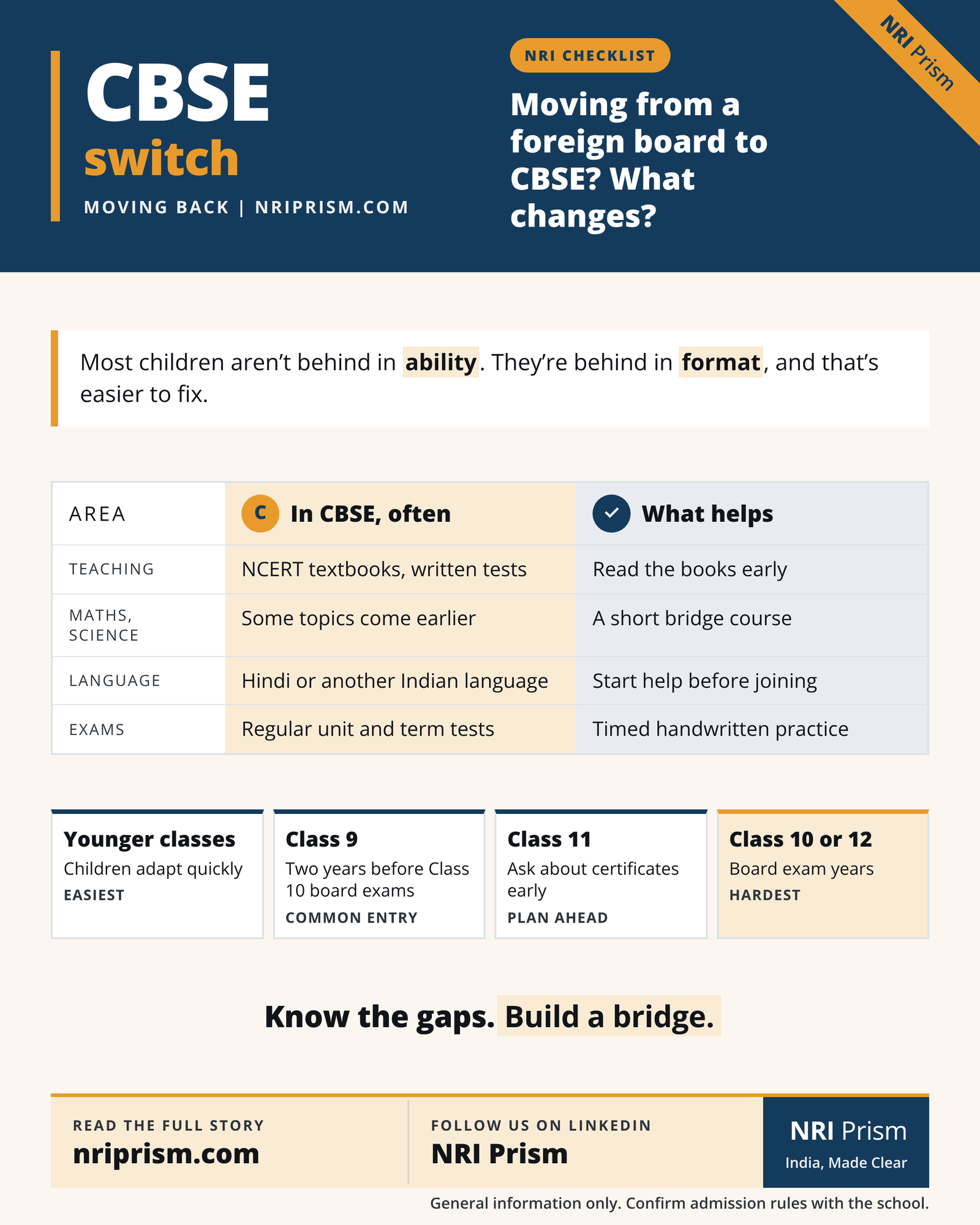 Infographic showing what changes when a child moves from a foreign board to CBSE, and which classes are easiest to join.